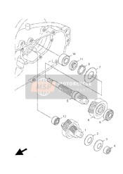 Transmissie